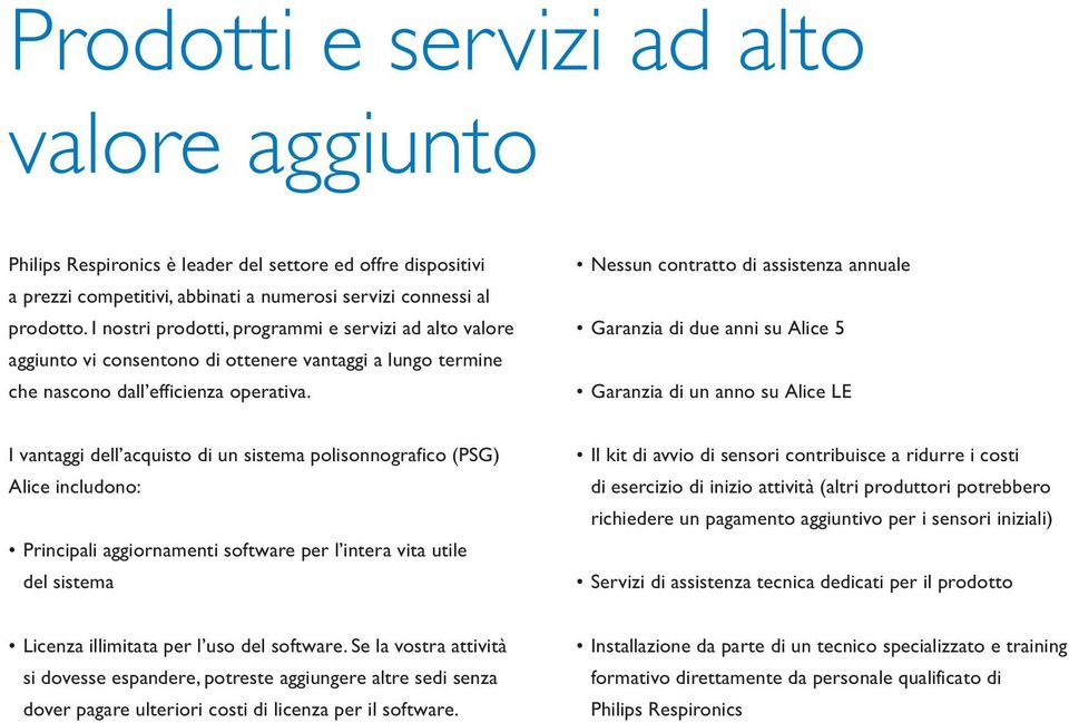 Nessun contratto di assistenza annuale Garanzia di due anni su Alice 5 Garanzia di un anno su Alice LE I vantaggi dell acquisto di un sistema polisonnografico (PSG) Alice includono: Principali