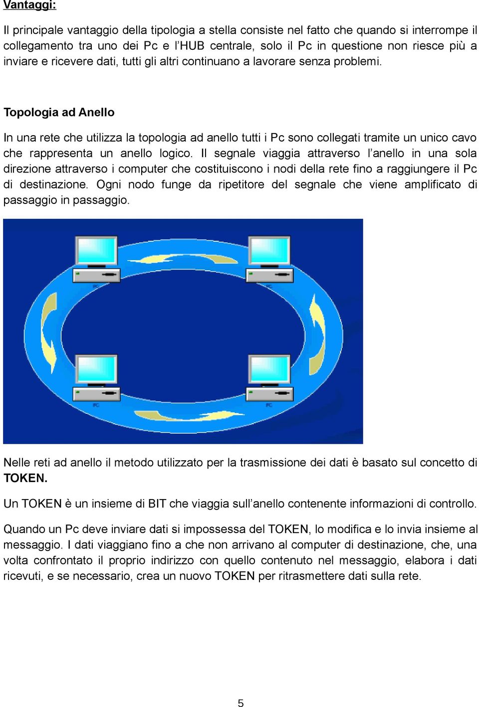 Topologia ad Anello In una rete che utilizza la topologia ad anello tutti i Pc sono collegati tramite un unico cavo che rappresenta un anello logico.