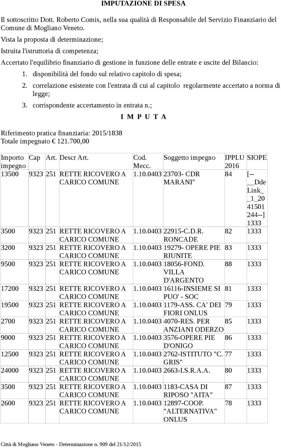 disponibilità del fondo sul relativo capitolo di spesa; 2. correlazione esistente con l'entrata di cui al capitolo regolarmente accertato a norma di legge; 3. corrispondente accertamento in entrata n.