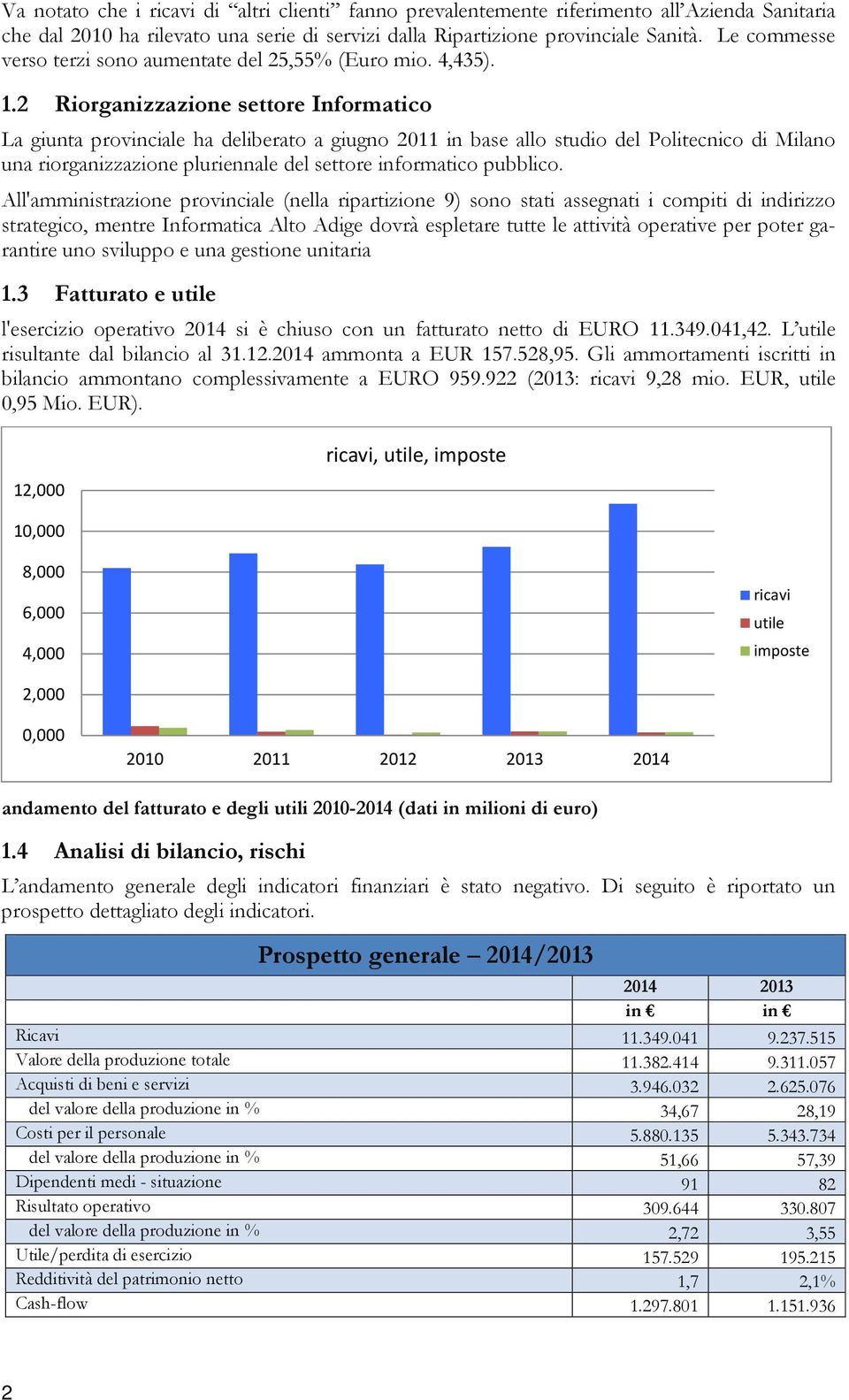 2 Riorganizzazione settore Informatico La giunta provinciale ha deliberato a giugno 2011 in base allo studio del Politecnico di Milano una riorganizzazione pluriennale del settore informatico