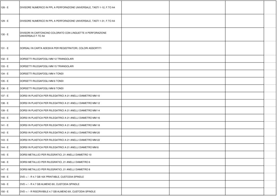 TO A4 131 - E DORSALI IN CARTA ADESIVA PER REGISTRATORI, COLORI 132 - E DORSETTI RILEGAFOGLI MM 12 TRIANGOLARI 133 - E DORSETTI RILEGAFOGLI MM 15 TRIANGOLARI 134 - E DORSETTI RILEGAFOGLI MM 4 TONDI