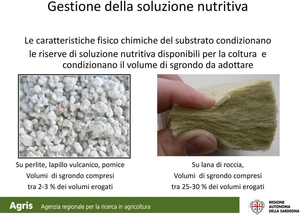 volume di sgrondo da adottare Su perlite, lapillo vulcanico, pomice Volumi di sgrondo