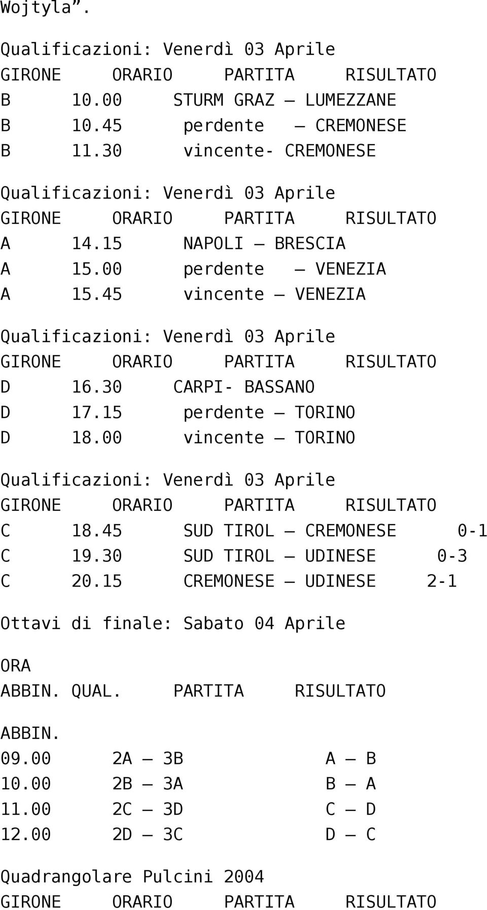 45 vincente VENEZIA Qualificazioni: Venerdì 03 Aprile GIRONE ORARIO PARTITA RISULTATO D 16.30 CARPI- BASSANO D 17.15 perdente TORINO D 18.