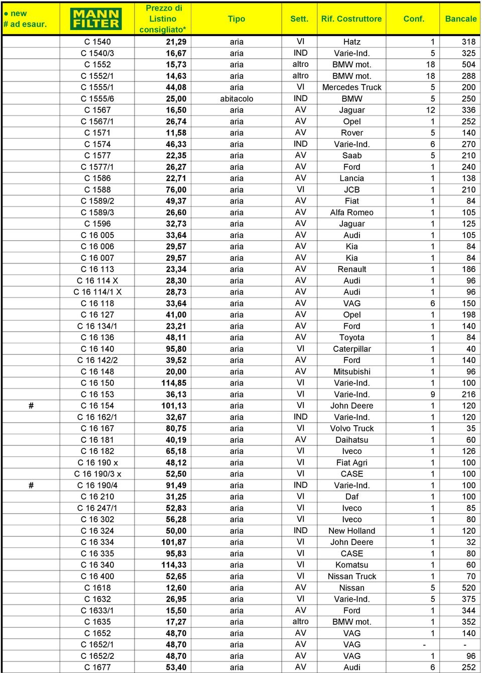 46,33 aria IND Varie-Ind.