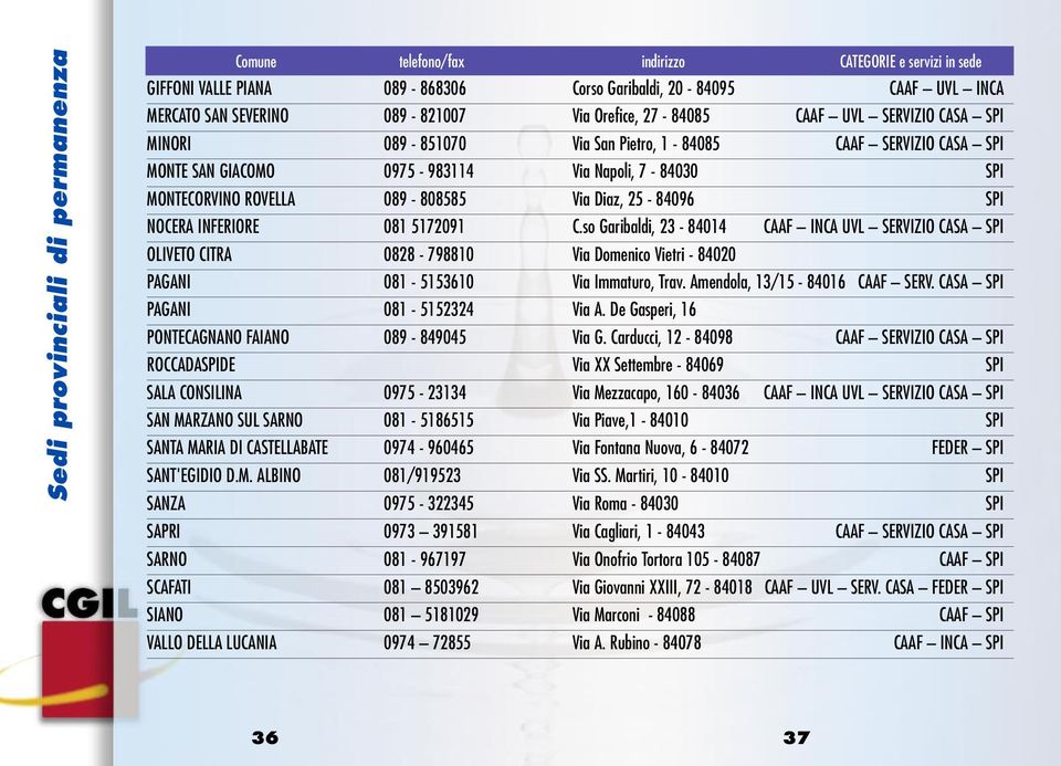 Diaz, 25-84096 SPI NOCERA INFERIORE 081 5172091 C.so Garibaldi, 23-84014 CAAF INCA UVL SERVIZIO CASA SPI OLIVETO CITRA 0828-798810 Via Domenico Vietri - 84020 PAGANI 081-5153610 Via Immaturo, Trav.