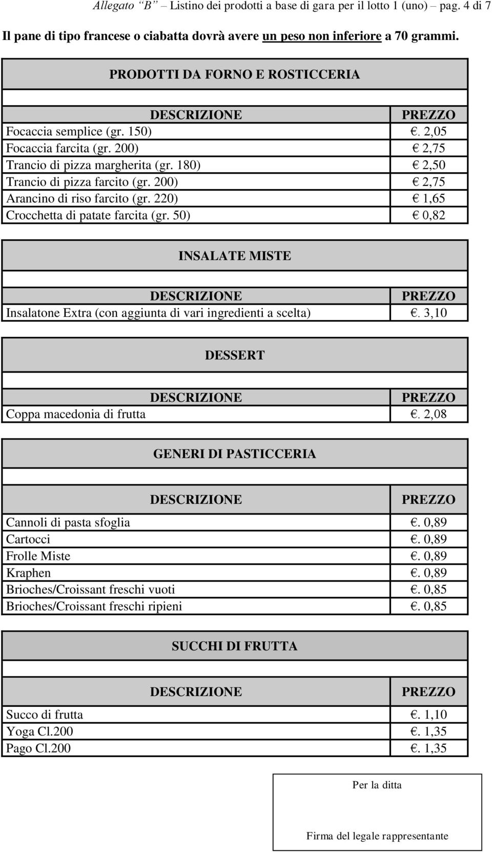 200) 2,75 Arancino di riso farcito (gr. 220) 1,65 Crocchetta di patate farcita (gr. 50) 0,82 INSALATE MISTE Insalatone Extra (con aggiunta di vari ingredienti a scelta).