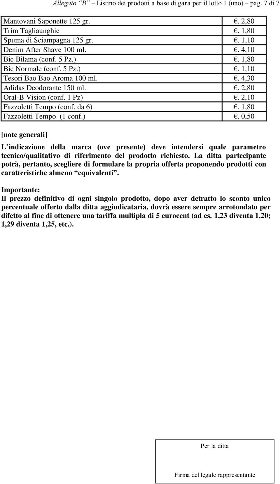 1,80 Fazzoletti Tempo (1 conf.). 0,50 [note generali] L indicazione della marca (ove presente) deve intendersi quale parametro tecnico/qualitativo di riferimento del prodotto richiesto.