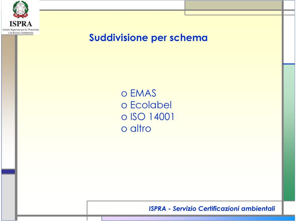 EMAS o Ecolabel