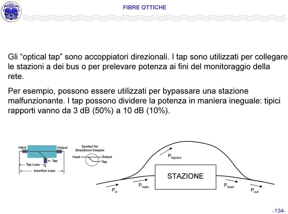 monitoraggio della rete.