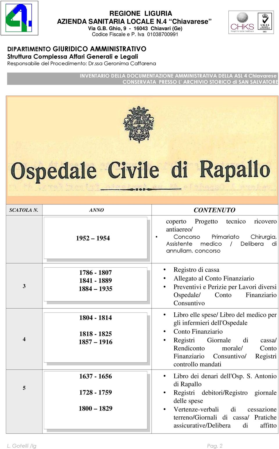 diversi Ospedale/ Conto Finanziario Consuntivo Libro elle spese/ Libro del medico per gli infermieri dell'ospedale Conto Finanziario Registri Giornale di cassa/ Rendiconto morale/ Conto