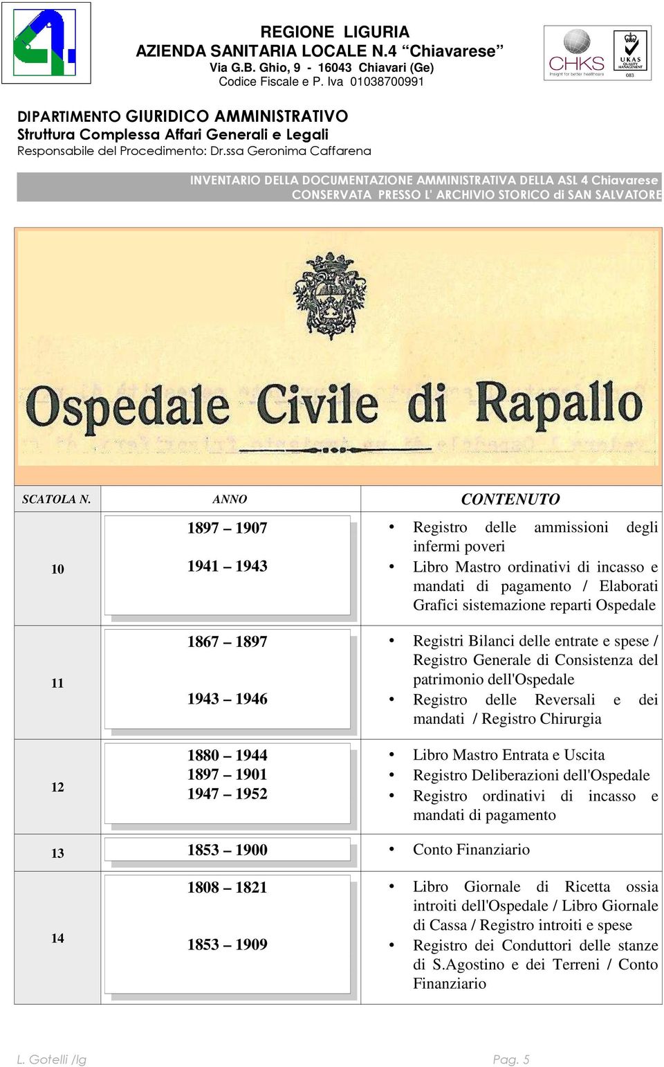 Chirurgia Libro Mastro Entrata e Uscita Registro Deliberazioni dell'ospedale Registro ordinativi di incasso e mandati di pagamento 13 1853 1900 Conto Finanziario 14 1808 1821 1853 1909 Libro