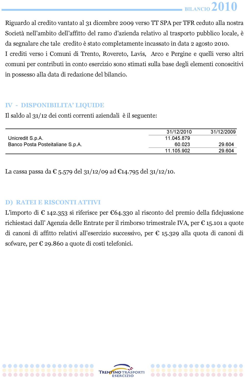 I crediti verso i Comuni di Trento, Rovereto, Lavis, Arco e Pergine e quelli verso altri comuni per contributi in conto esercizio sono stimati sulla base degli elementi conoscitivi in possesso alla