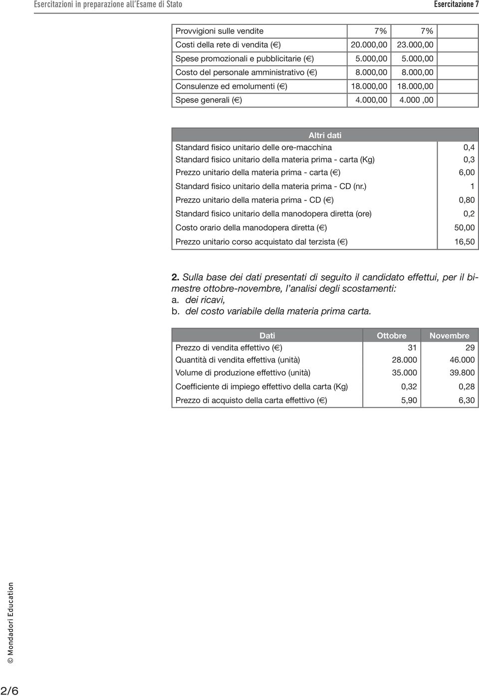 000,00 Altri dati Standard fisico unitario delle ore-macchina 0,4 Standard fisico unitario della materia prima - carta (Kg) 0,3 Prezzo unitario della materia prima - carta (E) 6,00 Standard fisico