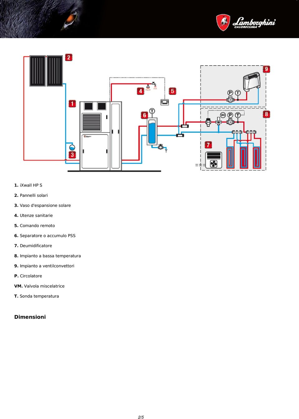 Deumidificatore 8. Impianto a bassa temperatura 9.