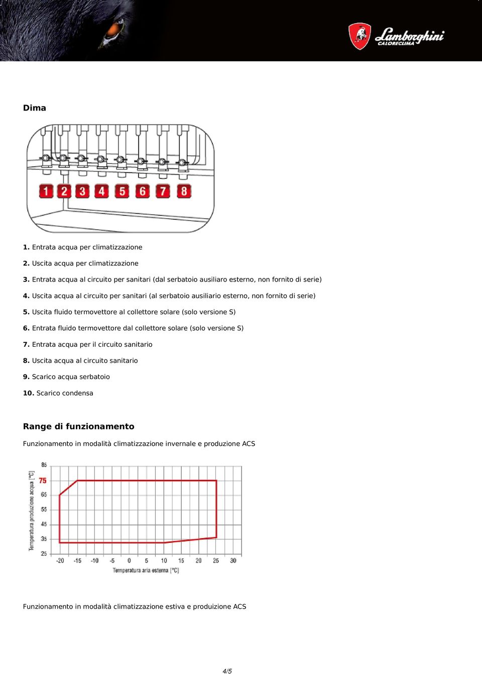 Uscita acqua al circuito per sanitari (al serbatoio ausiliario esterno, non fornito di serie) 5. Uscita fluido termovettore al collettore solare (solo versione S) 6.