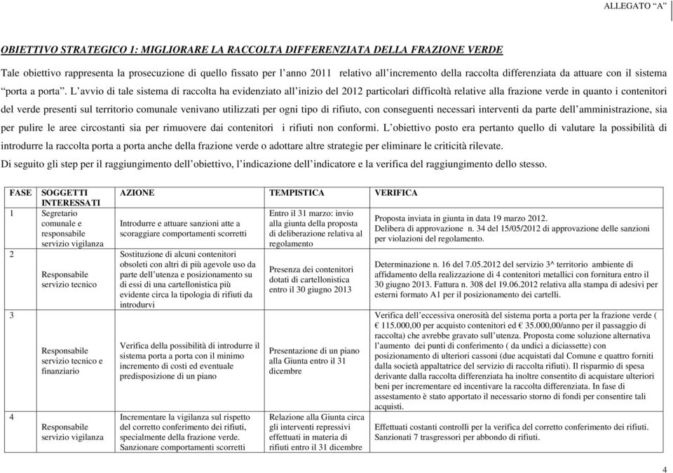 L avvio di tale sistema di raccolta ha evidenziato all inizio del 2012 particolari difficoltà relative alla frazione verde in quanto i contenitori del verde presenti sul territorio comunale venivano