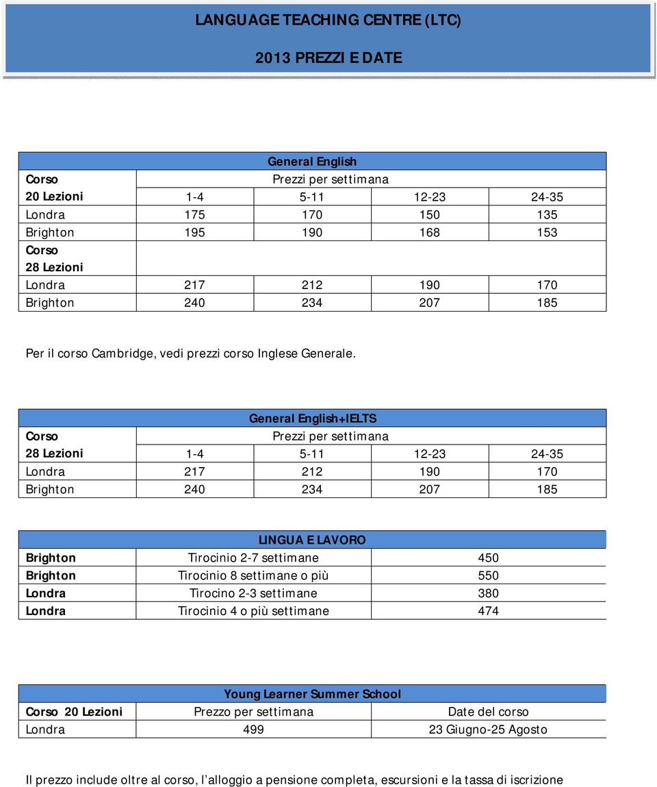 General English+IELTS Prezzi per 28 Lezioni 1-4 5-11 12-23 24-35 217 212 190 170 240 234 207 185 LINGUA E LAVORO Tirocinio 2-7 settimane 450 Tirocinio 8