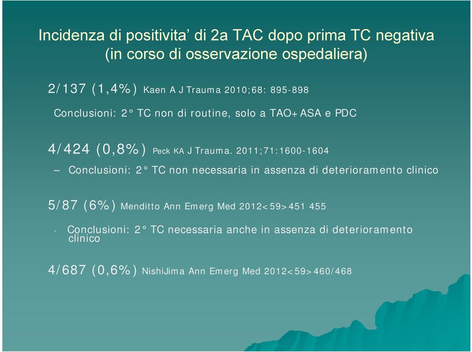 2011;71:1600-1604 Conclusioni: 2 TC non necessaria in assenza di deterioramento clinico 5/87 (6%) Menditto Ann Emerg Med