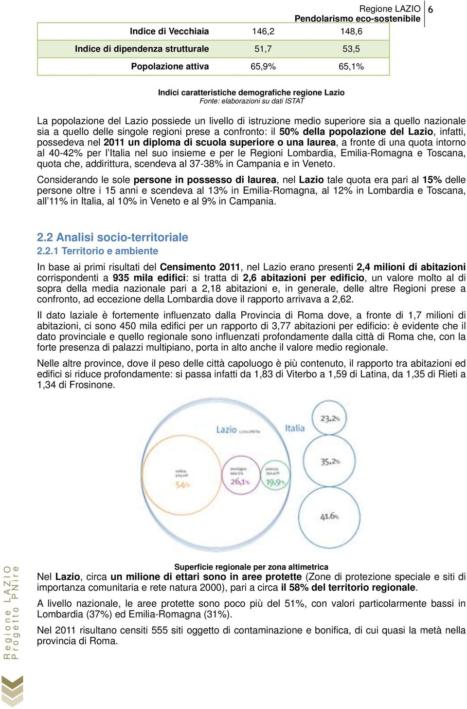 possedeva nel 2011 un diploma di scuola superiore o una laurea, a fronte di una quota intorno al 40-42% per l Italia nel suo insieme e per le Regioni Lombardia, Emilia-Romagna e Toscana, quota che,