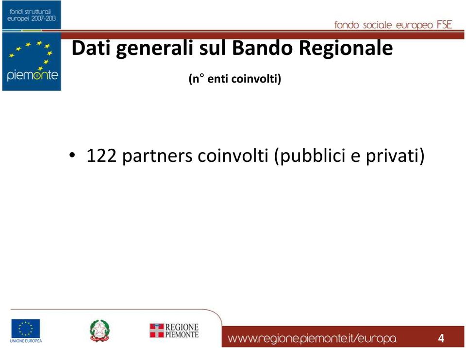 coinvolti) 122 partners