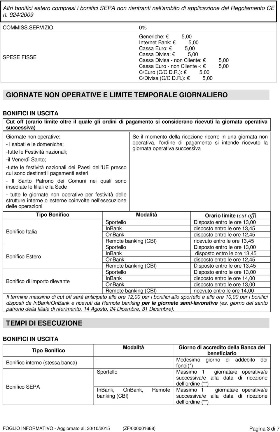 R.): 5,00 GIORNATE NON OPERATIVE E LIMITE TEMPORALE GIORNALIERO BONIFICI IN USCITA Cut off (orario limite oltre il quale gli ordini di pagamento si considerano ricevuti la giornata operativa