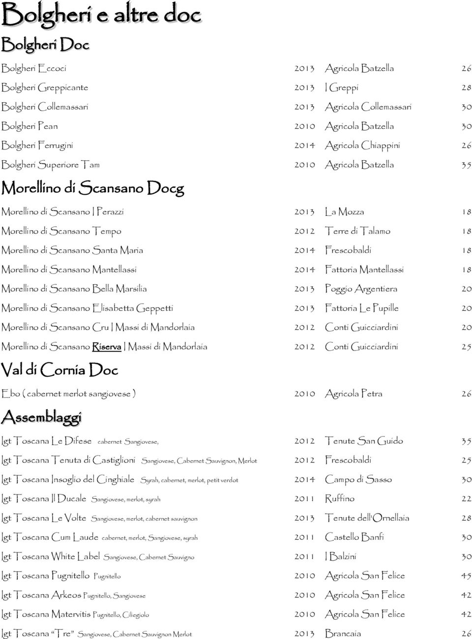 Scansano Tempo 2012 Terre di Talamo 18 Morellino di Scansano Santa Maria 2014 Frescobaldi 18 Morellino di Scansano Mantellassi 2014 Fattoria Mantellassi 18 Morellino di Scansano Bella Marsilia 2013