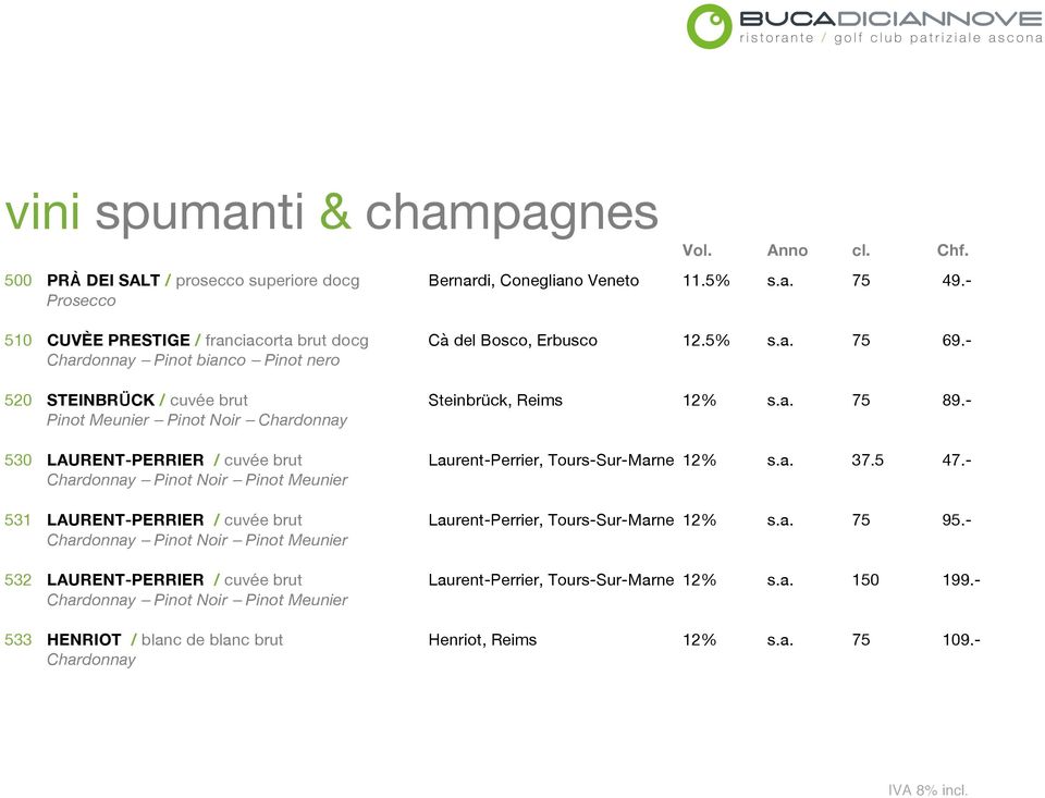 - Pinot Meunier Pinot Noir Chardonnay 530 LAURENT-PERRIER / cuvée brut Laurent-Perrier, Tours-Sur-Marne 12% s.a. 37.5 47.