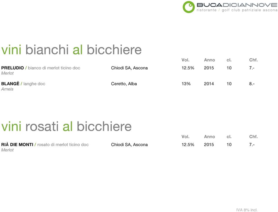 - BLANGÈ / langhe doc Ceretto, Alba 13% 2014 10 8.