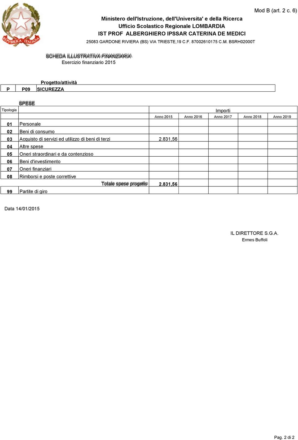 831,56 04 Altre spese 05 Oneri straordinari e da contenzioso 06 Beni d'investimento 07 Oneri