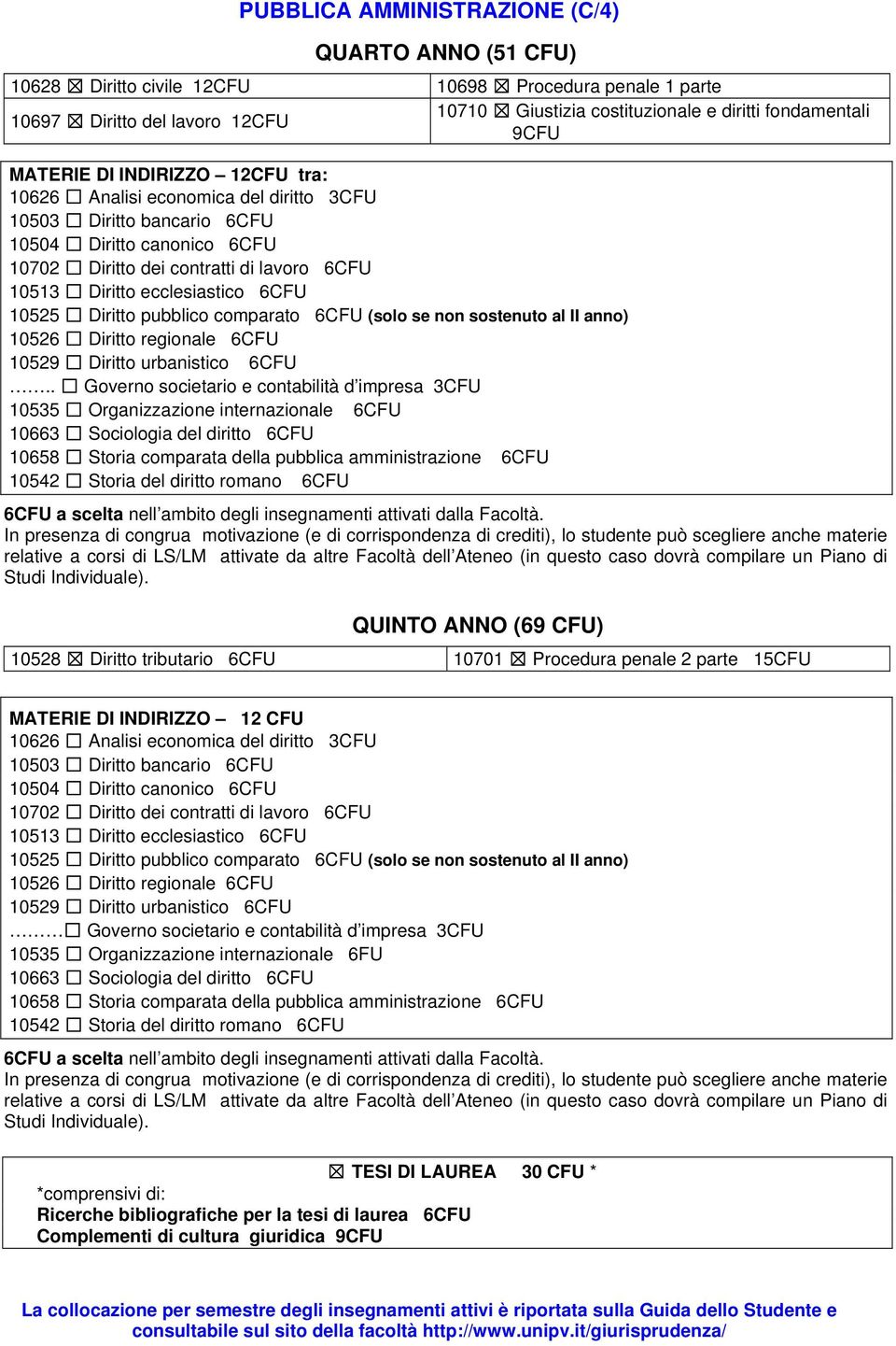 CFU) 10528 Diritto tributario 6CFU 10701 Procedura penale 2 parte 15CFU MATERIE DI INDIRIZZO 12 CFU 10526