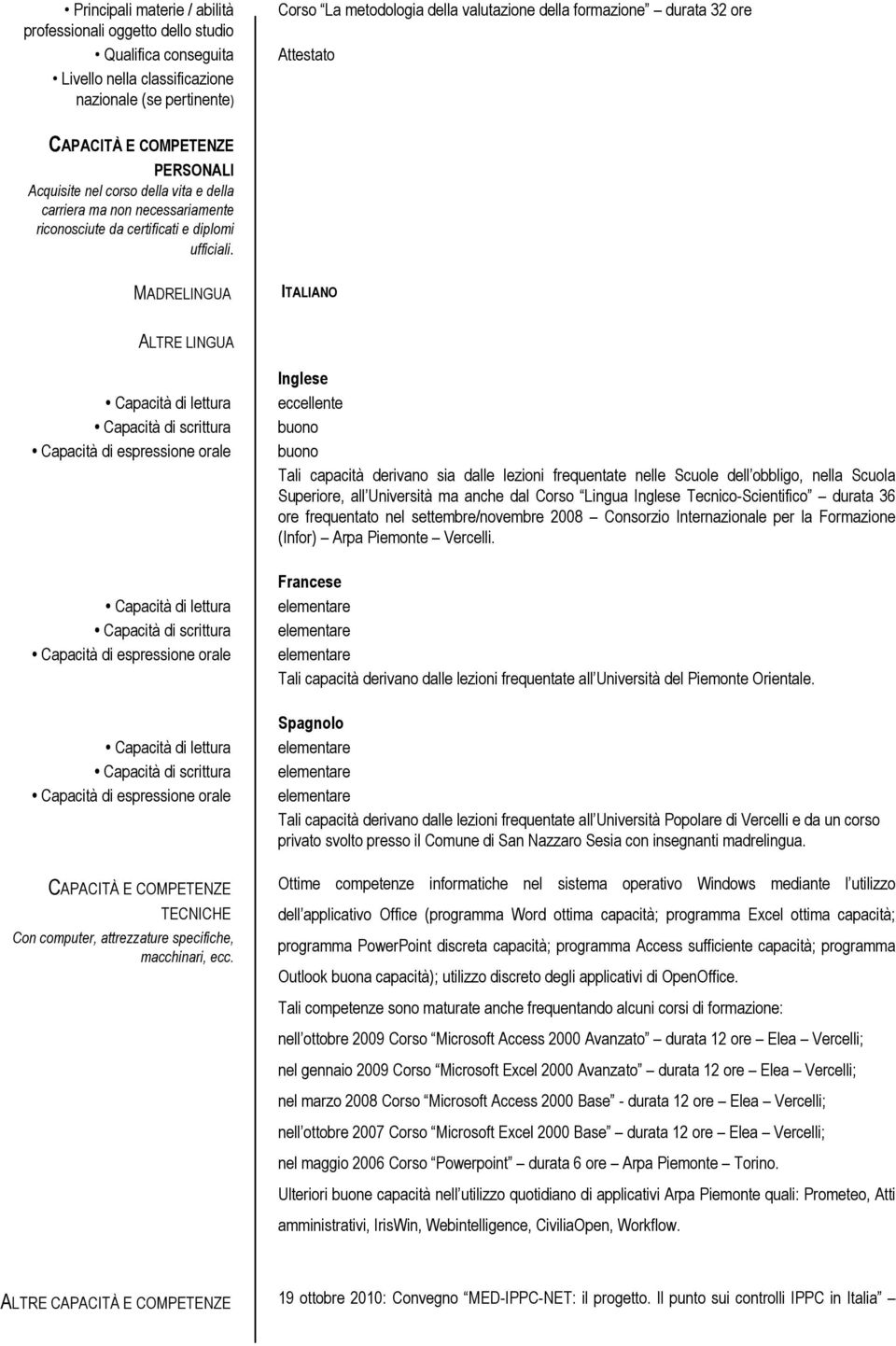 MADRELINGUA ITALIANO ALTRE LINGUA Capacità di lettura Capacità di scrittura Capacità di espressione orale Capacità di lettura Capacità di scrittura Capacità di espressione orale Capacità di lettura