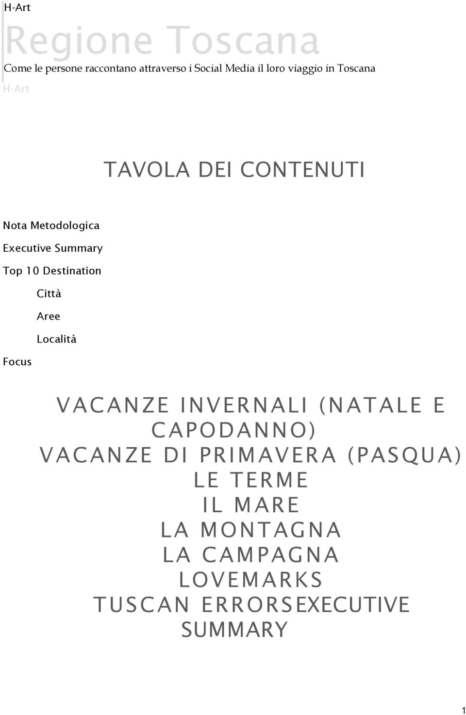 Destination Città Aree Località Focus VACANZE INVERNALI (NATALE E CAPODANNO) VACANZE DI