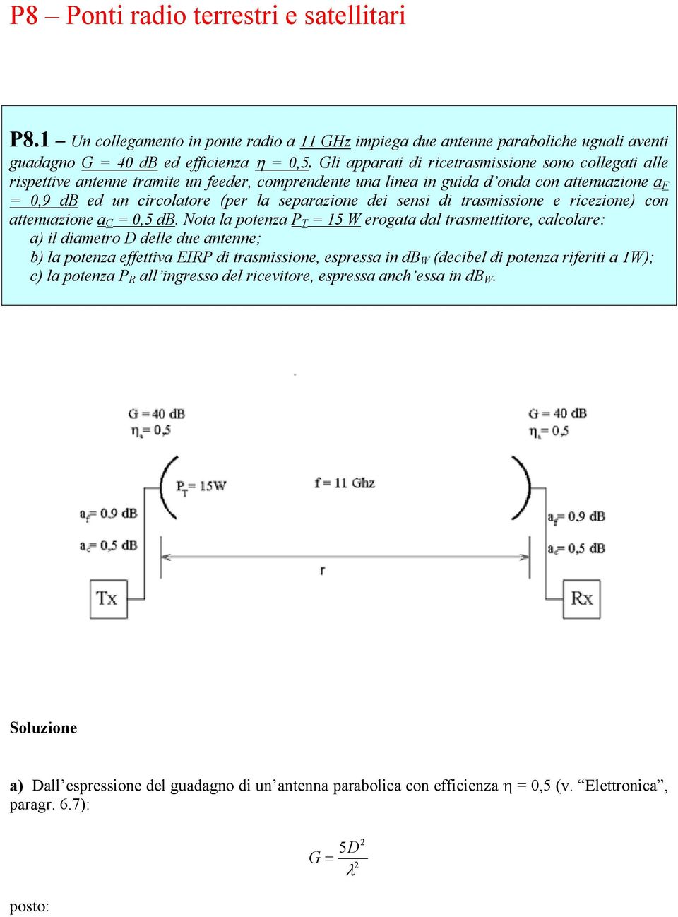 di trsmissione e ricezione) con ttenuzione C 0,5 db.