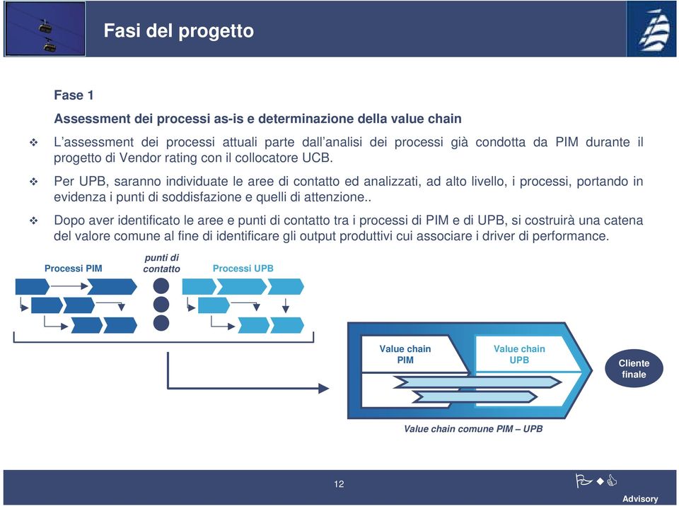 Per UPB, saranno individuate le aree di contatto ed analizzati, ad alto livello, i processi, portando in evidenza i punti di soddisfazione e quelli di attenzione.