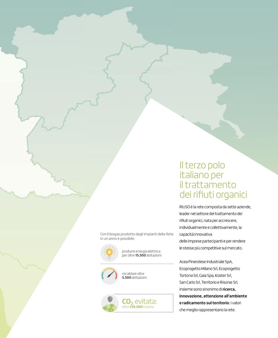 000 t/anno RIUSO è la rete composta da sette aziende, leader nel settore del trattamento dei rifiuti organici, nata per accrescere, individualmente e collettivamente, la capacità innovativa delle