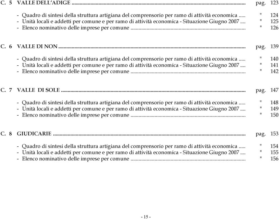 139 - Quadro di sintesi della struttura artigiana del comprensorio per ramo di attività economica... " 140 - Unità locali e addetti per comune e per ramo di attività economica - Situazione Giugno 2007.