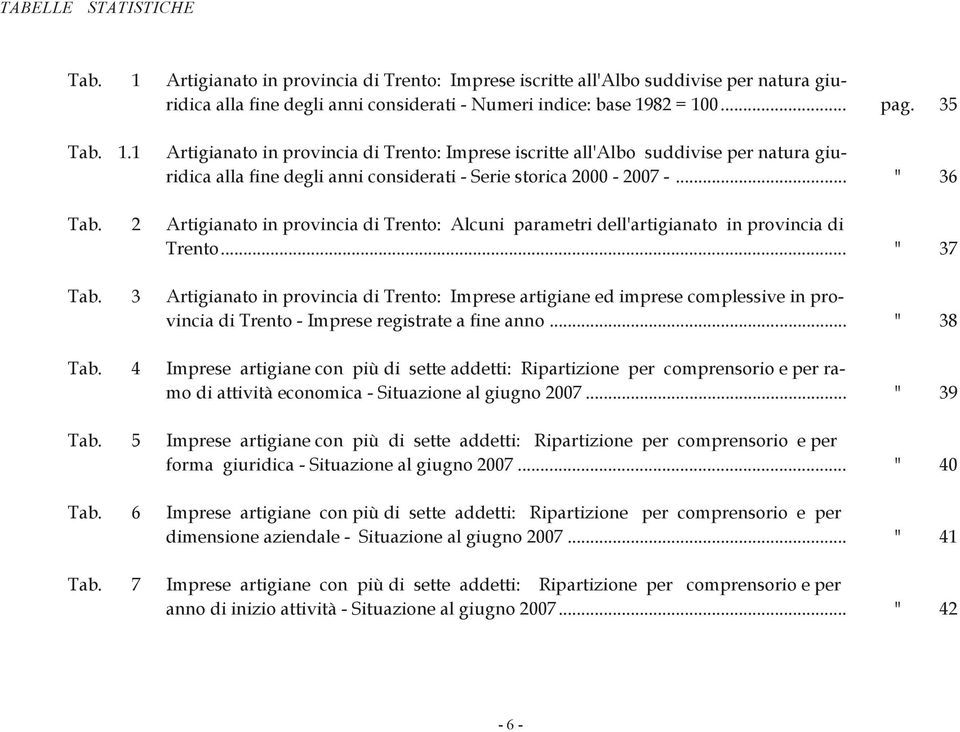 2 Artigianato in provincia di Trento: Alcuni parametri dell'artigianato in provincia di Trento... " 37 Tab.