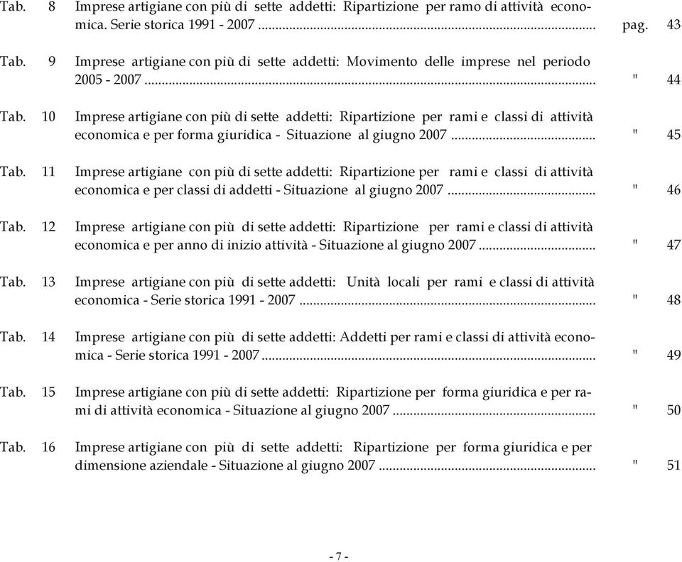 10 Imprese artigiane con più di sette addetti: Ripartizione per rami e classi di attività economica e per forma giuridica - Situazione al giugno 2007... " 45 Tab.