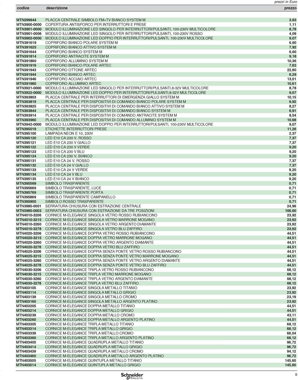 INTERRUTTORI/PULSANTI, 100-230V MULTICOLORE 9,07 MTN391619 COPRIFORO BIANCO POLARE SYSTEM M 6,60 MTN391625 COPRIFORO BIANCO ATTIVO SYSTEM M 7,92 MTN391644 COPRIFORO BIANCO SYSTEM M 6,60 MTN391814