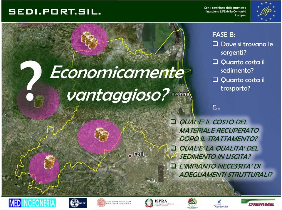 Quanto costa il trasporto?