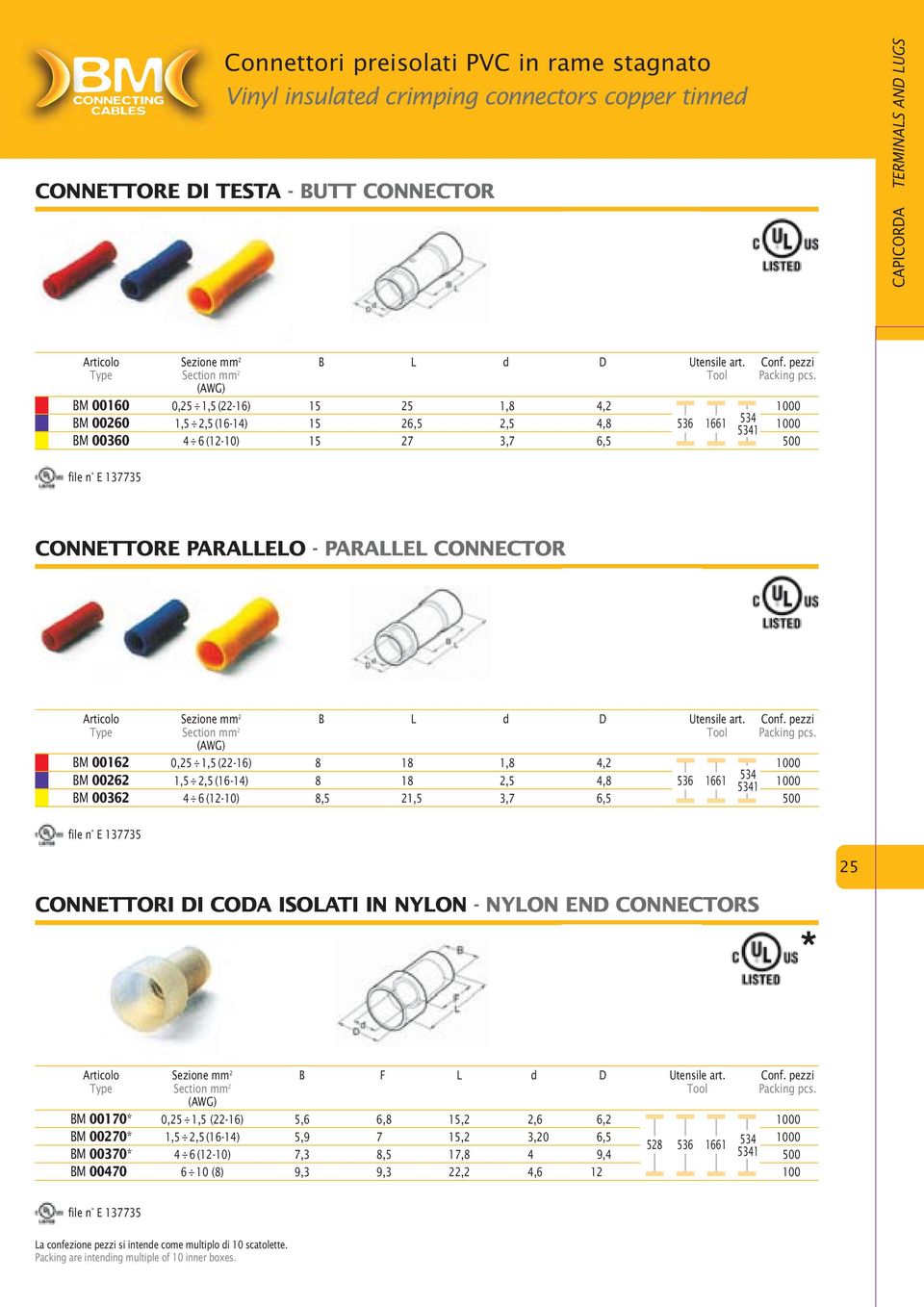 (AWG) BM 00160 0,25 1,5 (22-16) 15 25 1,8 4,2 0 BM 00260 1,5 2,5 (16-14) 15 26,5 2,5 4,8 536 1661 534 0 5341 BM 00360 4 6 (12-10) 15 27 3,7 6,5 0 file n E 137735 CONNETTORE PARALLELO - PARALLEL