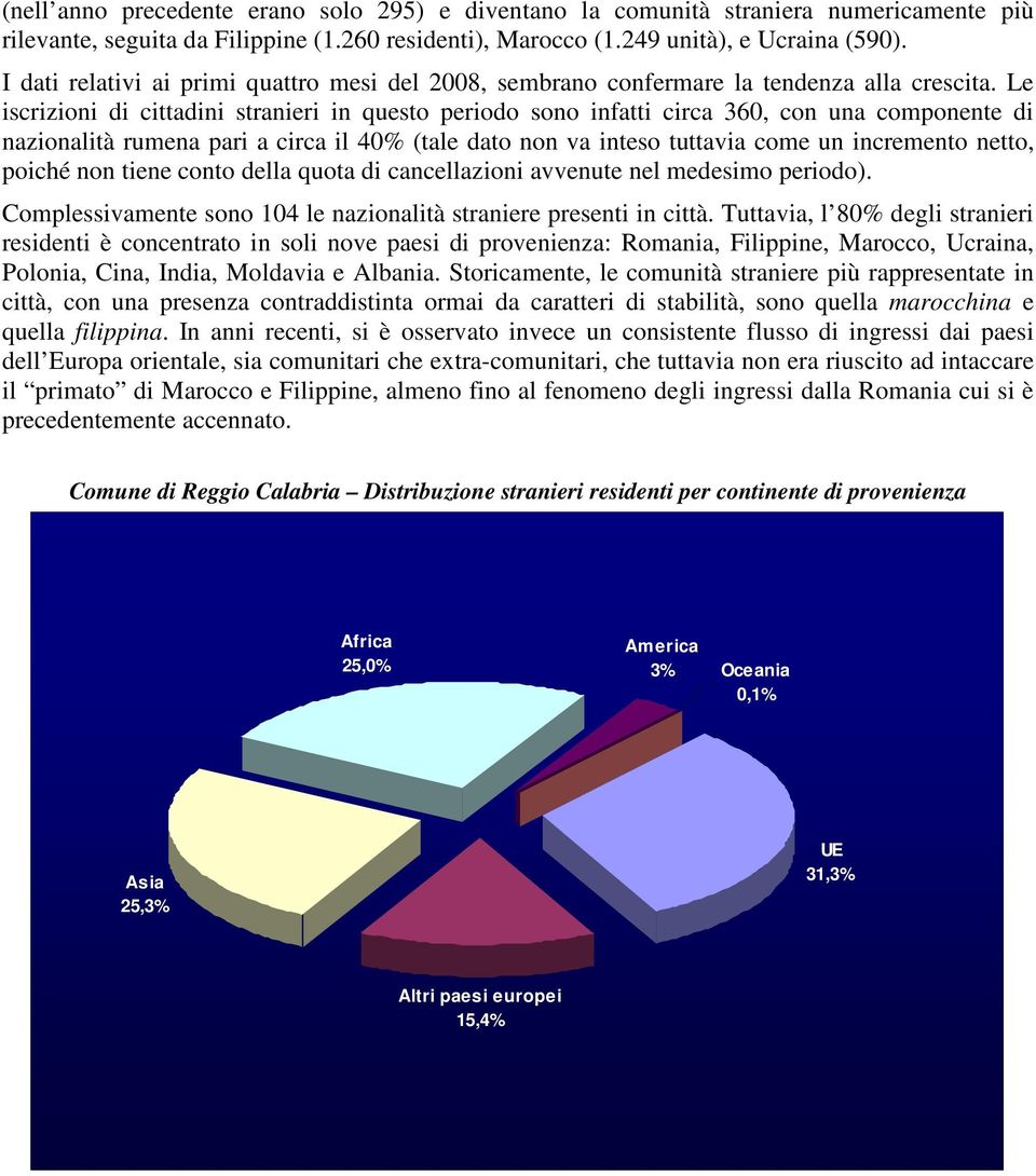 Le iscrizioni di cittadini stranieri in questo periodo sono infatti circa 360, con una componente di nazionalità rumena pari a circa il 40% (tale dato non va inteso tuttavia come un incremento netto,