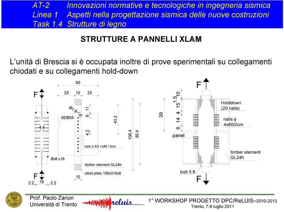 2 106.4 90.4 39 6 14 4 15 1.5 10 panel F Holddown (20 nails) nails φ 4x60/2cm Bolt φ16 nails 2.