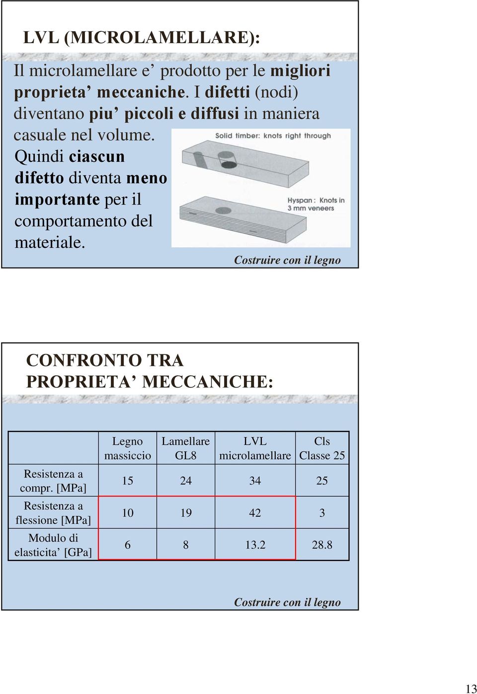 Quindi ciascun difetto diventa meno importante per il comportamento del materiale.