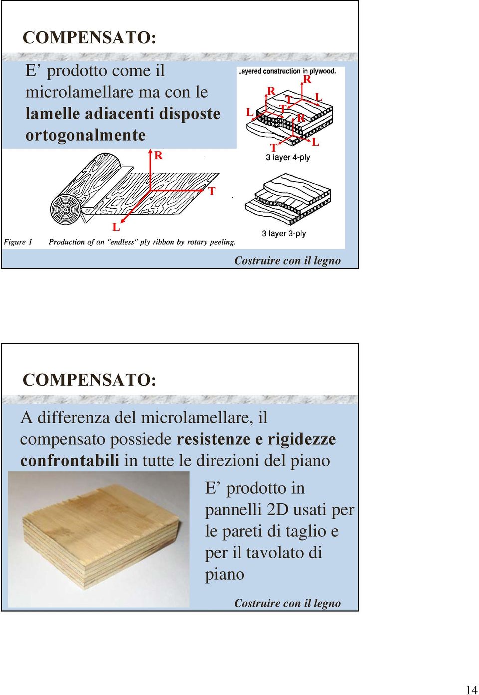 il compensato possiede resistenze e rigidezze confrontabili in tutte le direzioni del