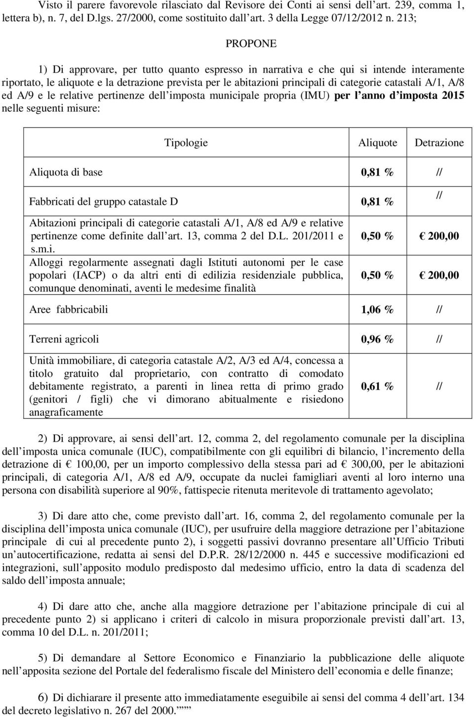 catastali A/1, A/8 ed A/9 e le relative pertinenze dell imposta municipale propria (IMU) per l anno d imposta 2015 nelle seguenti misure: Tipologie Aliquote Detrazione Aliquota di base 0,81