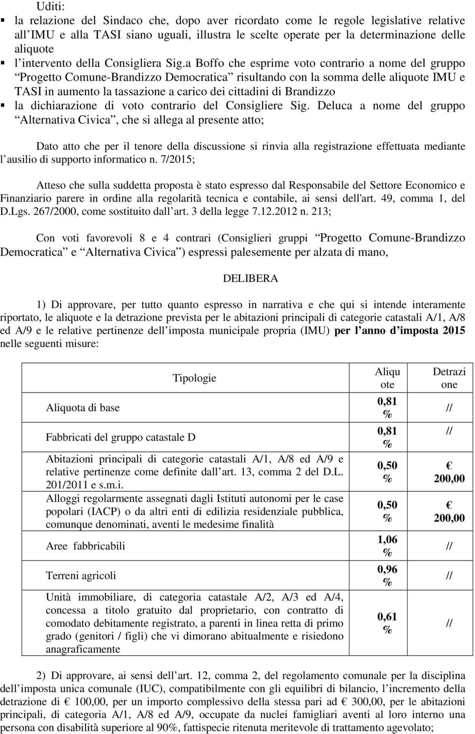 a Boffo che esprime voto contrario a nome del gruppo Progetto Comune-Brandizzo Democratica risultando con la somma delle aliquote IMU e TASI in aumento la tassazione a carico dei cittadini di