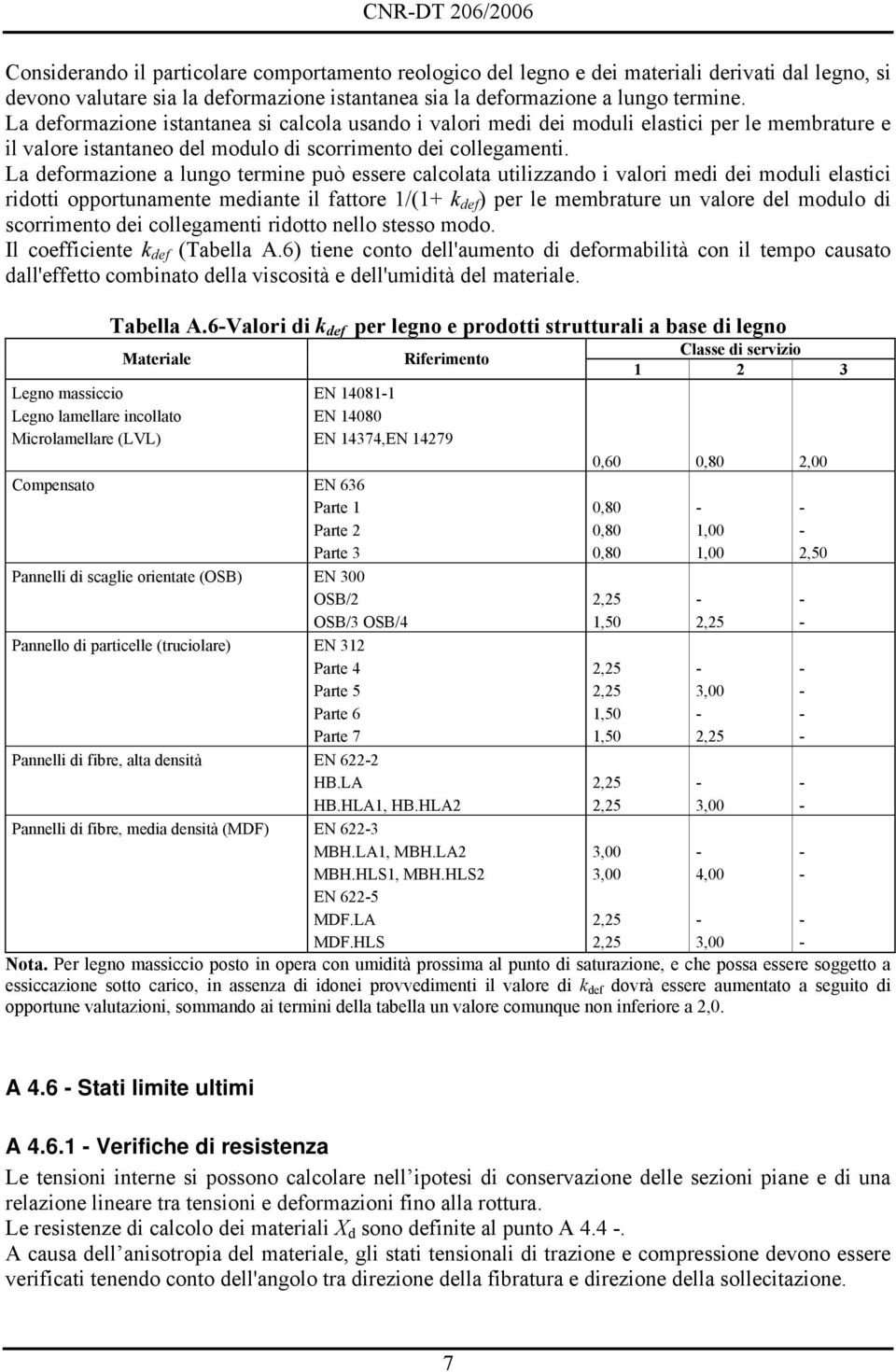 La deformazione a lungo termine può essere calcolata utilizzando i valori medi dei moduli elastici ridotti opportunamente mediante il fattore 1/(1+ k def ) per le membrature un valore del modulo di