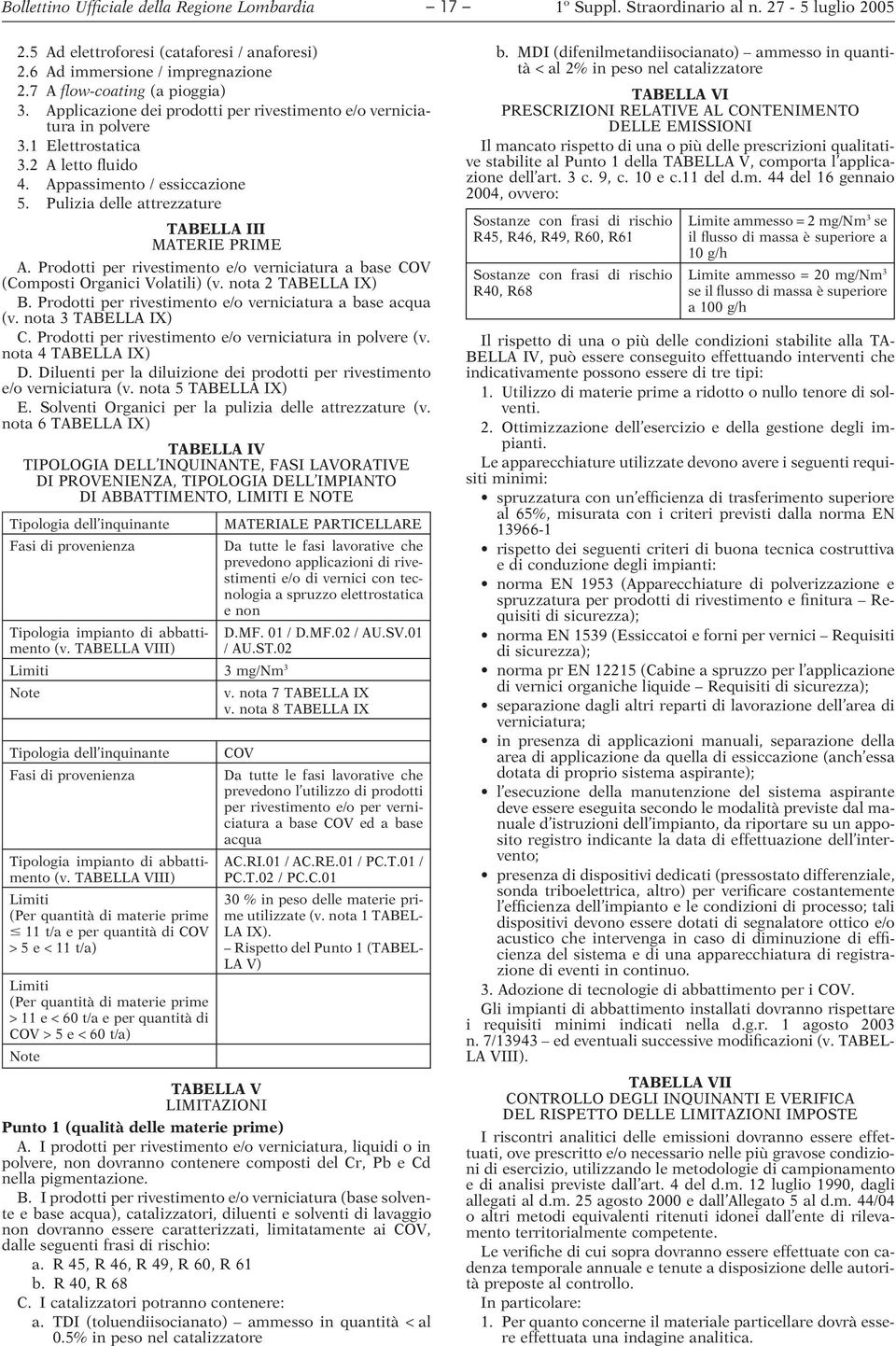 Prodotti per rivestimento e/o verniciatura a base COV (Composti Organici Volatili) (v. nota 2 TABELLA IX) B. Prodotti per rivestimento e/o verniciatura a base acqua (v. nota 3 TABELLA IX) C.