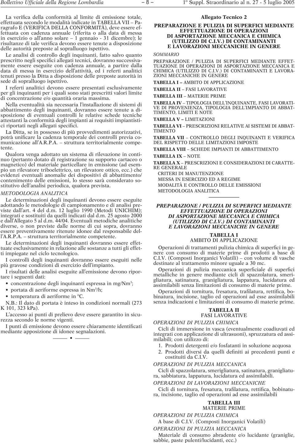 disposizione delle autorità preposte al sopralluogo ispettivo.